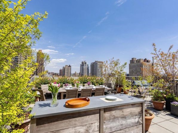 Penthouse Level Upper East Side Real Estate Upper East Side New York Homes For Sale Zillow