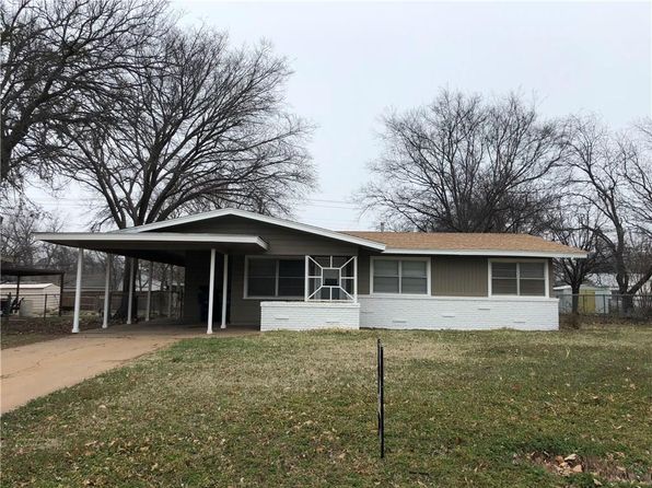 Graham Real Estate - Graham TX Homes For Sale | Zillow