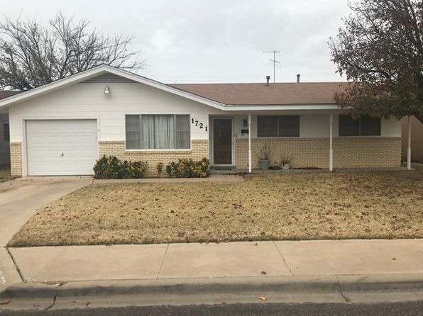 Odessa Real Estate - Odessa TX Homes For Sale | Zillow