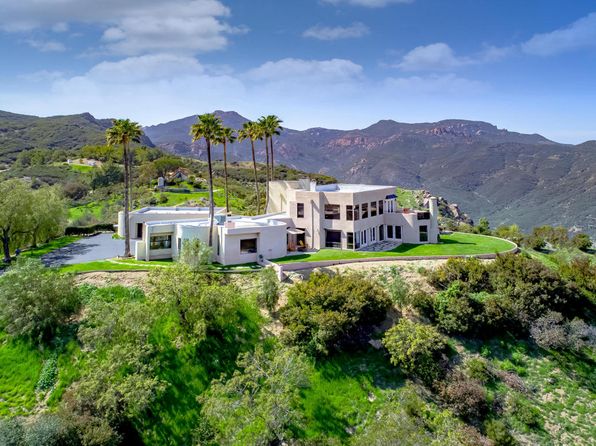 Malibu Real Estate Prices