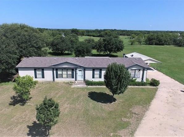 Terrell Real Estate - Terrell TX Homes For Sale | Zillow