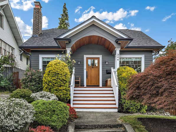 house 4 sale by owner