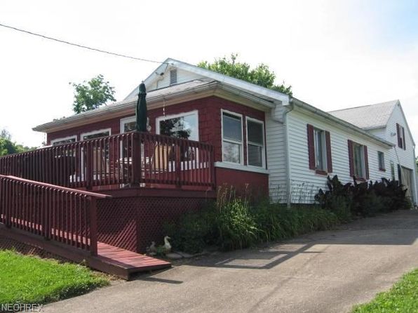 Zillow Belpre Ohio