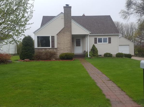 Valders Real Estate - Valders WI Homes For Sale | Zillow