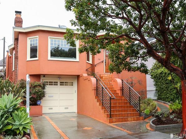 San Francisco Real Estate Search