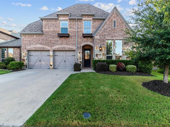 Celina Real Estate - Celina TX Homes For Sale | Zillow