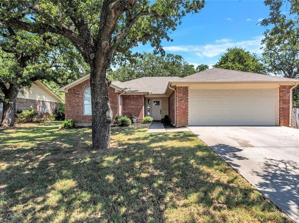 Wise County Real Estate - Wise County TX Homes For Sale | Zillow