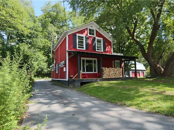 LIBRARY LIVINGSTON MANOR NY visual data 2