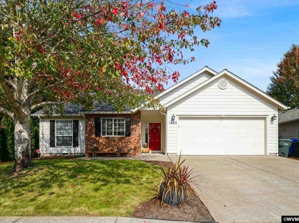 Keizer Oregon Real Estate