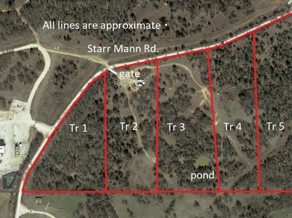 Saint Jo Real Estate - Saint Jo TX Homes For Sale | Zillow