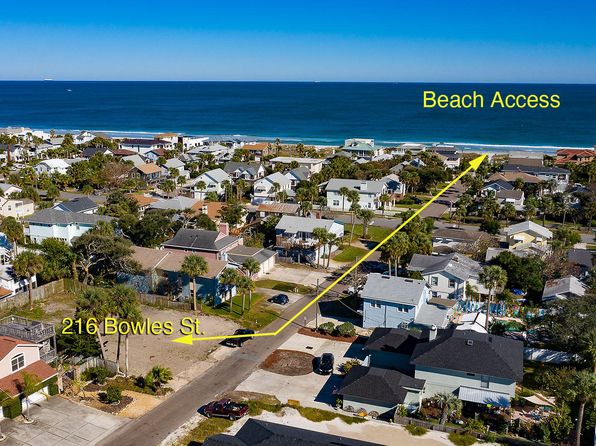 Neptune Beach Real Estate For Sale