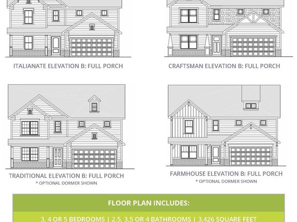 46217 Single Family Homes For Sale 51 Homes