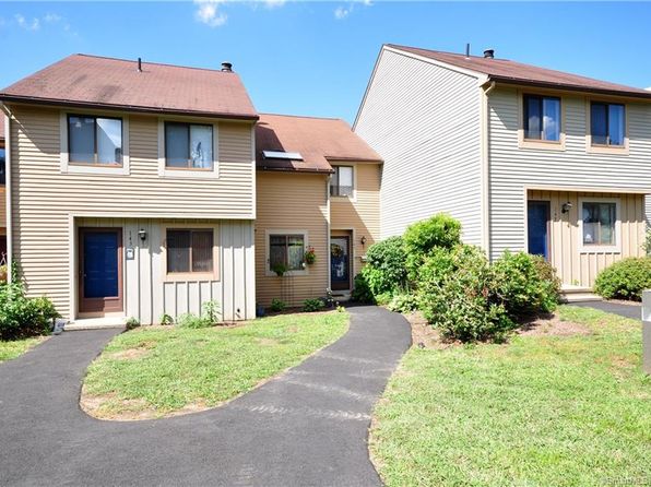 Condos For Sale In East Windsor Ct