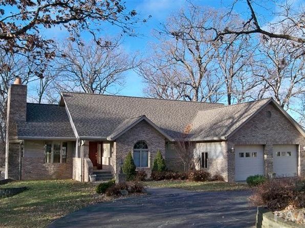 Cuba Real Estate - Cuba IL Homes For Sale | Zillow