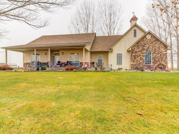 Homes For Sale New Plymouth