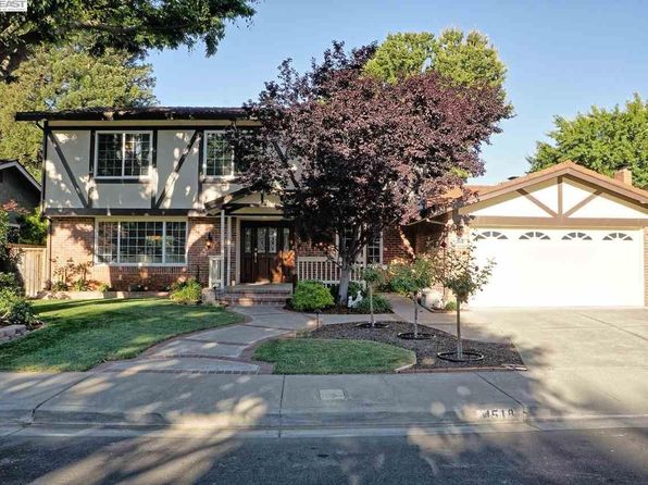 Rental Properties Pleasanton Ca