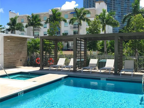 Townhomes For Rent in Miami FL - 124 Rentals | Zillow