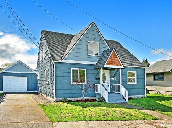 Puyallup Real Estate - Puyallup WA Homes For Sale | Zillow