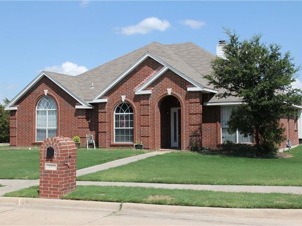 Houses For Rent in Keller TX - 35 Homes | Zillow