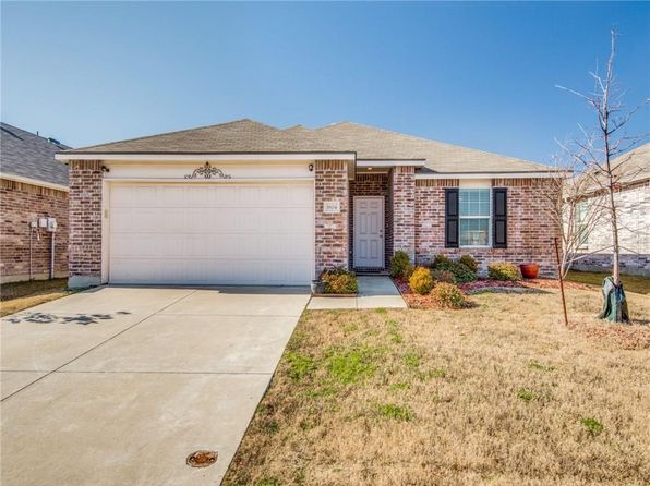 Apartments For Rent in Little Elm TX | Zillow