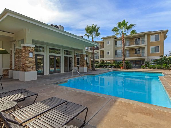 Rental Apartments In Carlsbad Ca