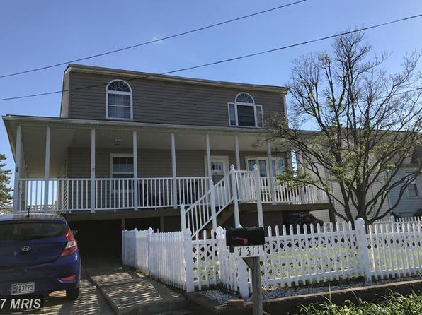 21222 ZIP CODE DUNDALK MD DETAILED PROFILE visual data 8