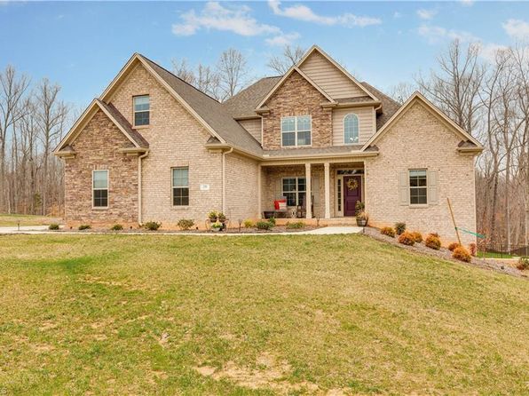 Lexington Real Estate - Lexington NC Homes For Sale | Zillow