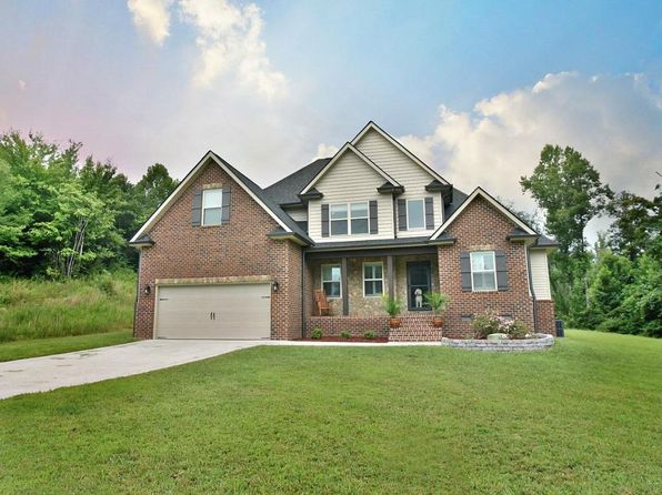 Condos In Powell Tn
