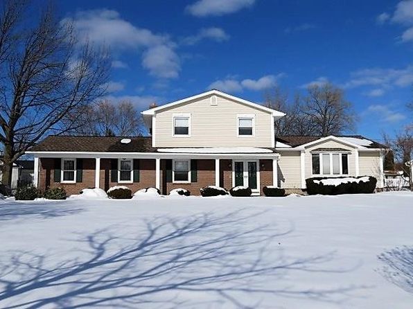 Penfield Ny Real Estate