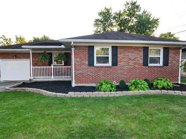 Clark Real Estate - Clark County OH Homes For Sale | Zillow