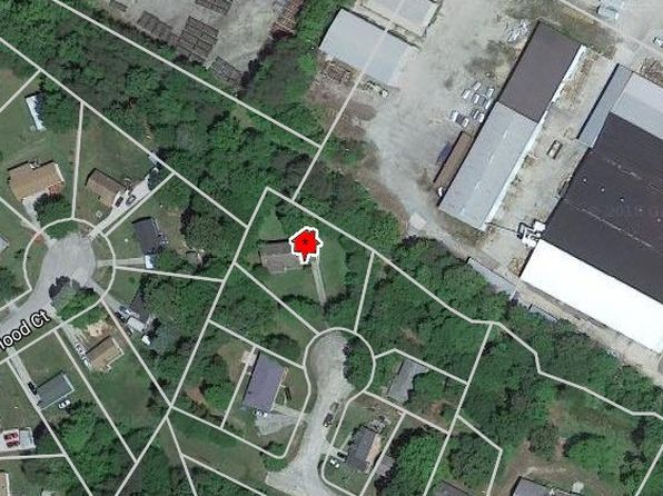 Danville Real Estate - Danville VA Homes For Sale | Zillow