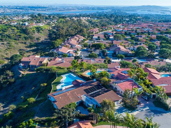 La Jolla Real Estate - La Jolla San Diego Homes For Sale | Zillow