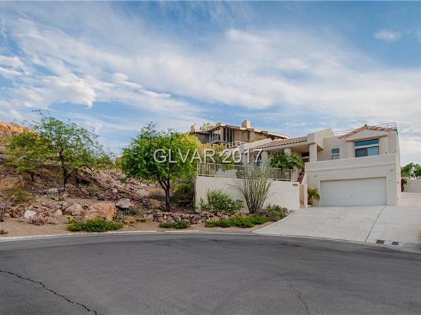 Land For Sale Boulder City Nv