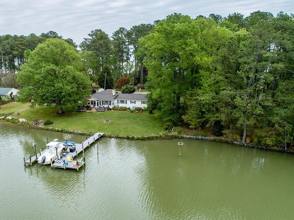 Virginia Waterfront Property