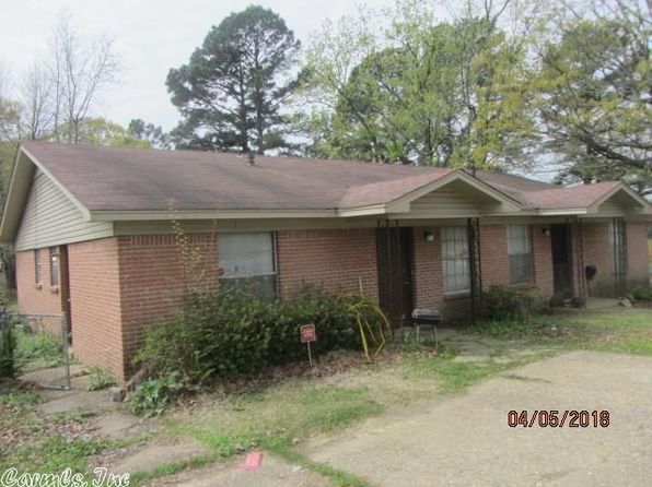 Zillow East End Ar
