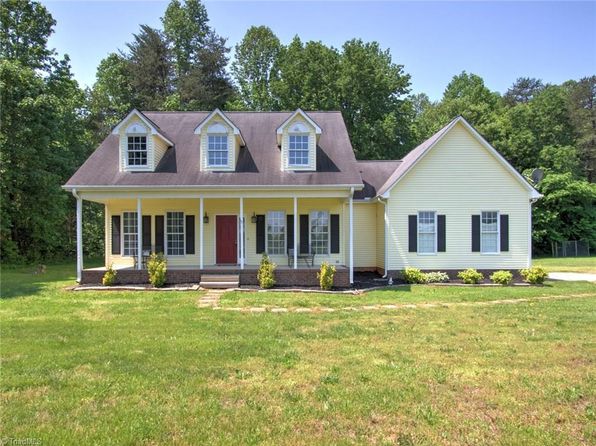 Browns Summit Real Estate - Browns Summit NC Homes For Sale | Zillow