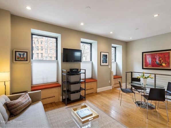 East Village Real Estate - East Village New York Homes For Sale | Zillow