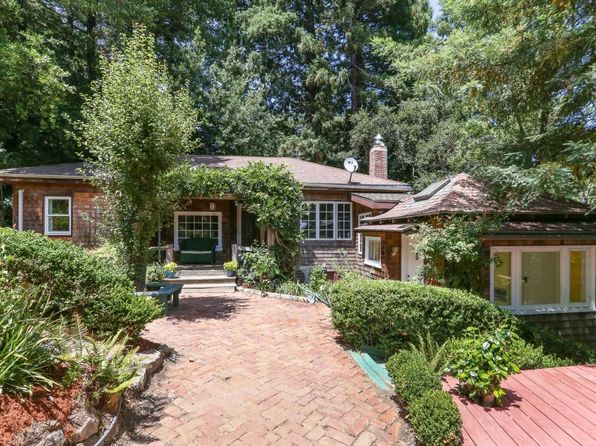 Mill Valley Real Estate Prices