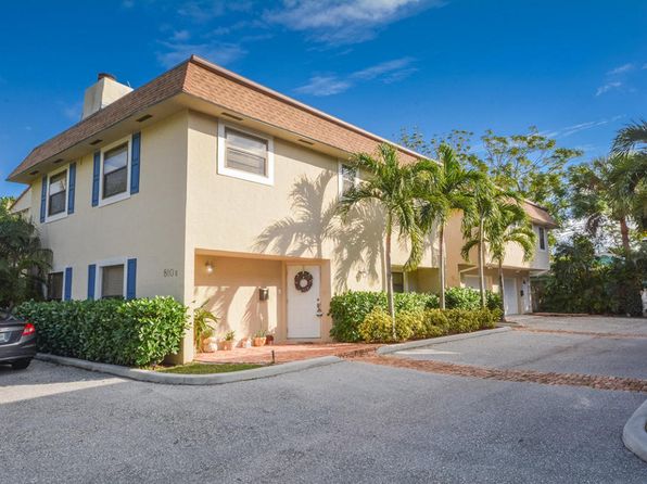 Flamingo Park Real Estate - Flamingo Park West Palm Beach Homes For