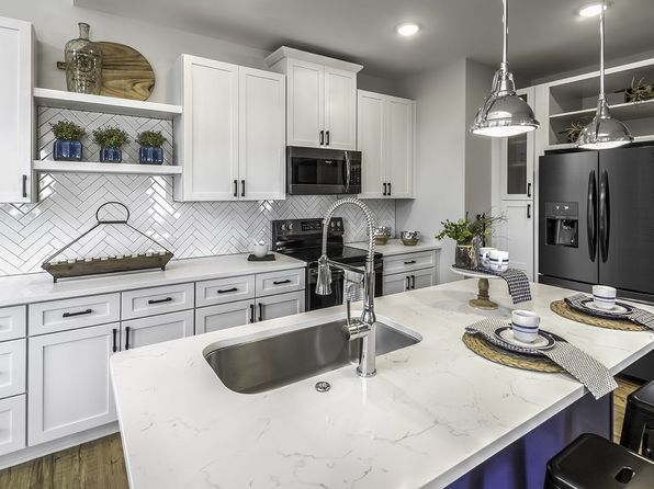 Apartments For Rent in Plaza Midwood Charlotte | Zillow