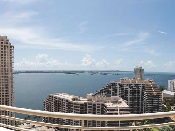 Miami Real Estate - Miami FL Homes For Sale | Zillow