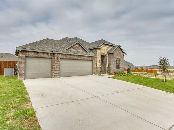 Arlington Real Estate - Arlington TX Homes For Sale | Zillow