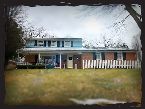 websites to list homes for sale by owner