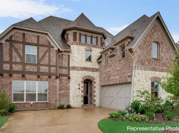 Plano Texas Cost Of Living