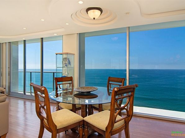 Coronado Island Condos For Sale