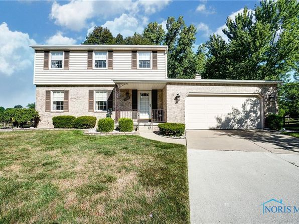Toledo Real Estate - Toledo OH Homes For Sale | Zillow
