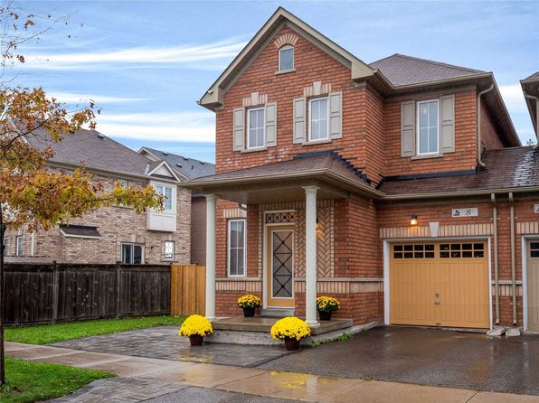 Richmond Hill Ontario Real Estate