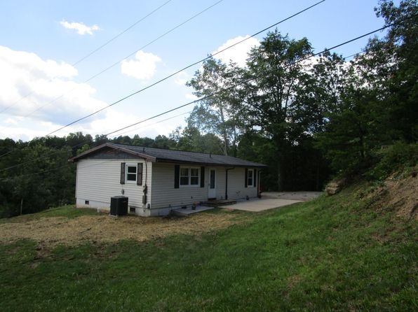 Apartments For Rent Oak Hill Wv