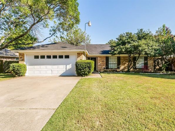 Burleson Real Estate - Burleson TX Homes For Sale | Zillow