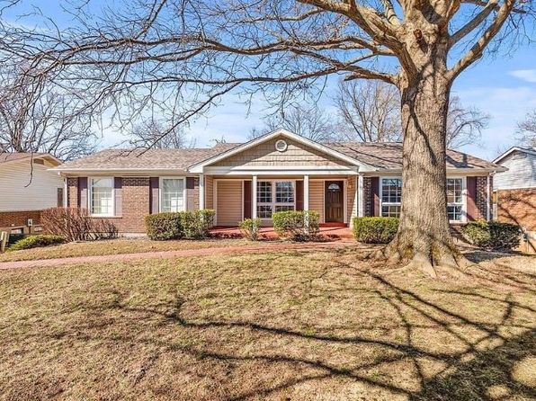 6587 Epphingham Ln Florissant Mo 63033 Zillow